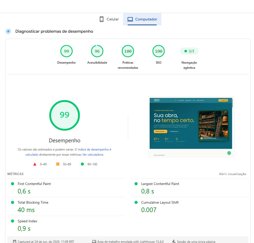 PageSpeed Desktop